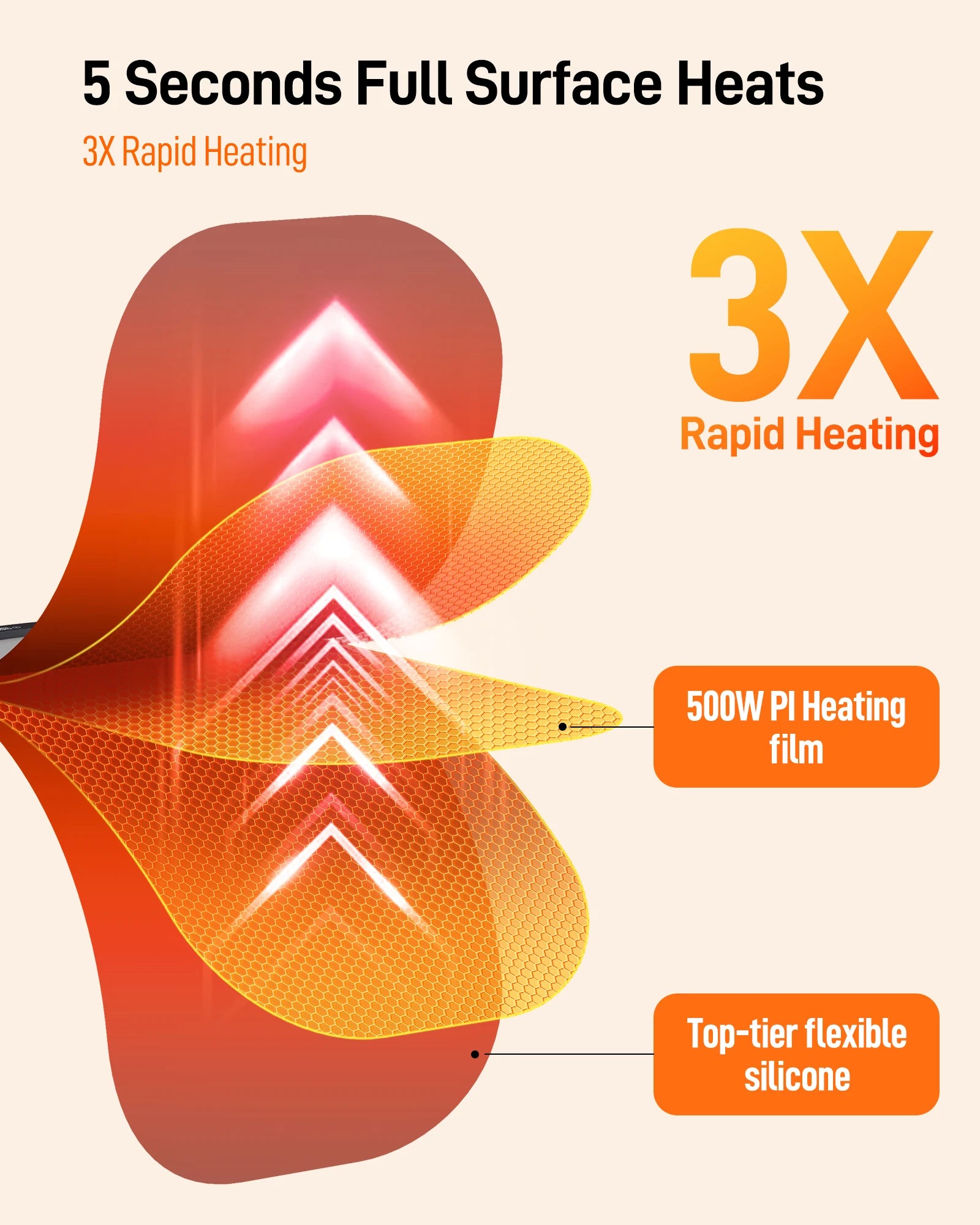 Foodie™ Portable Electric Food Warming Tray – Smart Foldable Heating Plate with Adjustable 8-Level Temperature Control