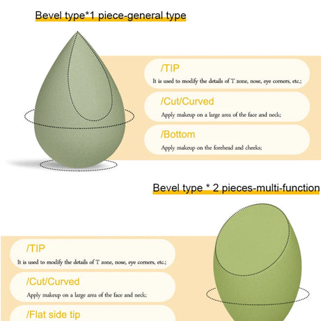 Makeup Sponge Set – 7 pcs Beauty Blending Puffs