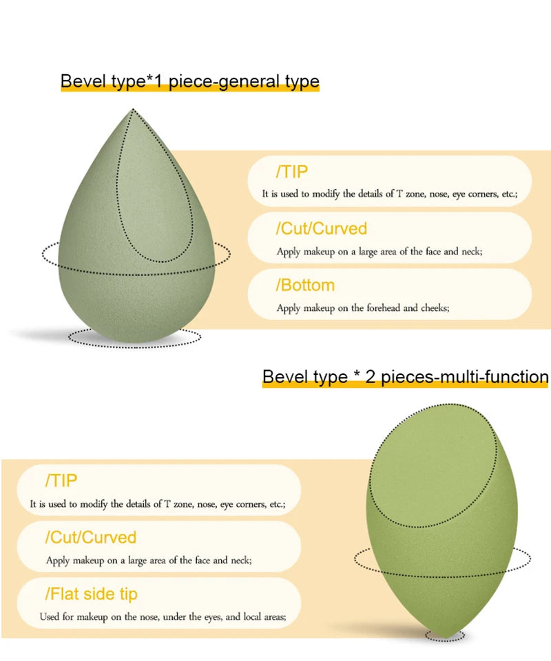 Makeup Sponge Set – 7 pcs Beauty Blending Puffs