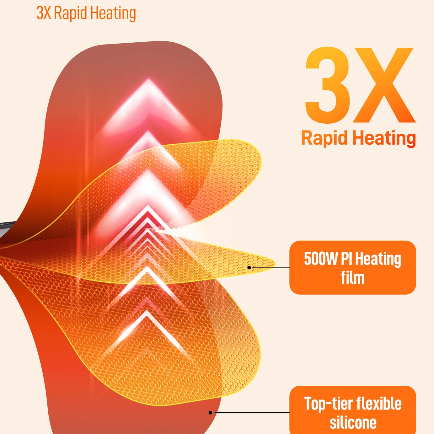 Foodie™ Portable Electric Food Warming Tray – Smart Foldable Heating Plate with Adjustable 8-Level Temperature Control