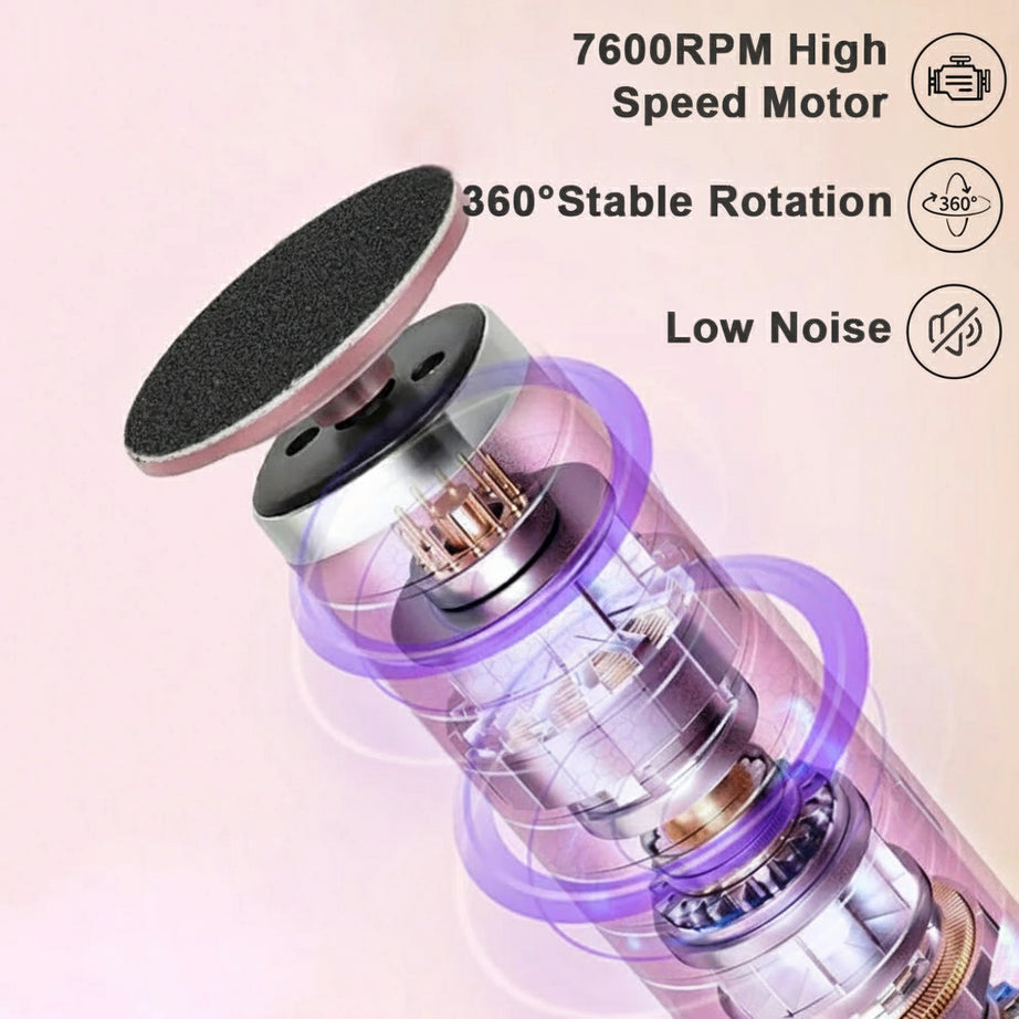 Beauty™ Electric Foot File – High-Power Callus Remover for Smooth Heels, Cracked Skin Treatment & Full Pedicure Care Se