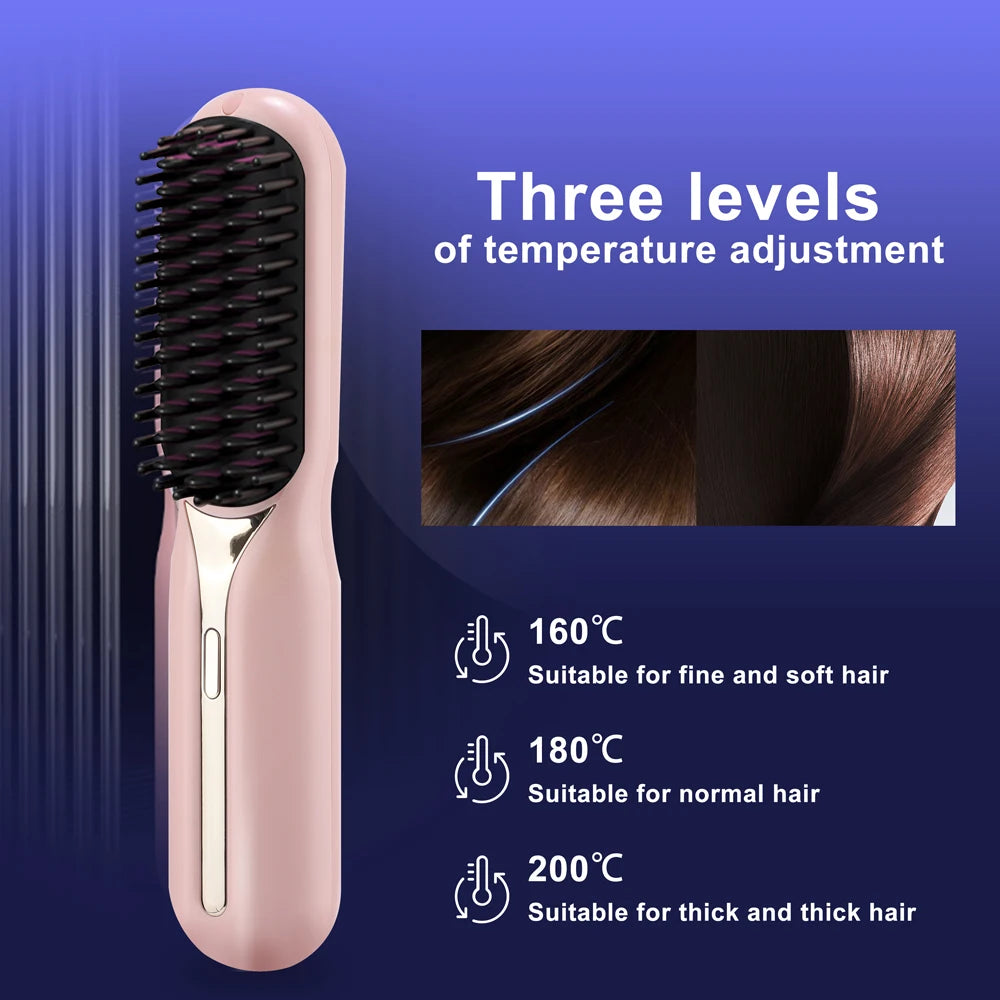 Three heat levels: 160°C, 180°C, 200°C