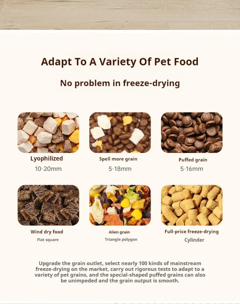 Automatic Pet Feeder with Water Dispenser