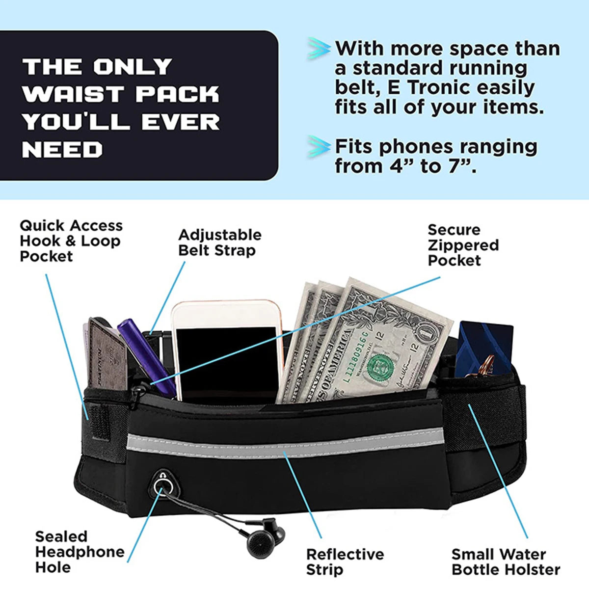 Pocket layout — zippered pocket, reflective strip, bottle holder