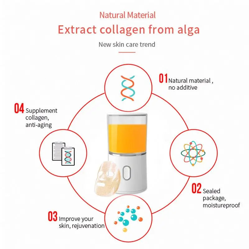 DIY Face Cover Maker