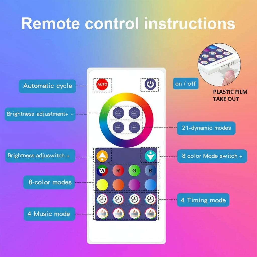 TuYa Smart RGB Hexagon Light Panels (TuYa app via WiFi + Bluetooth)