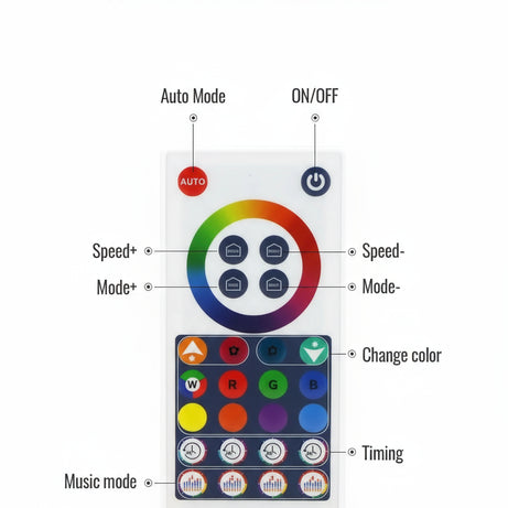TuYa Smart RGB Hexagon Light Panels (TuYa app via WiFi + Bluetooth)