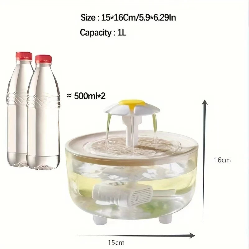 Fountain size guide — 1 L capacity (15 × 16 cm)