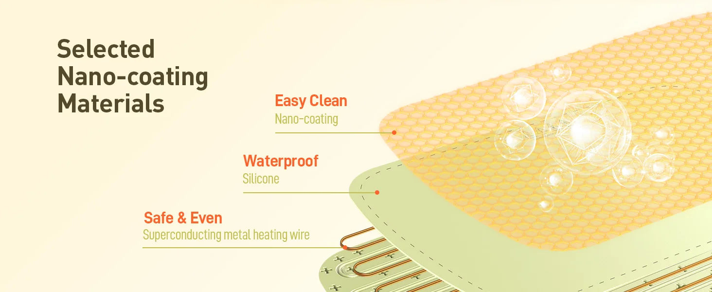 Foodie™ Portable Electric Food Warming Tray – Smart Foldable Heating Plate with Adjustable 8-Level Temperature Control