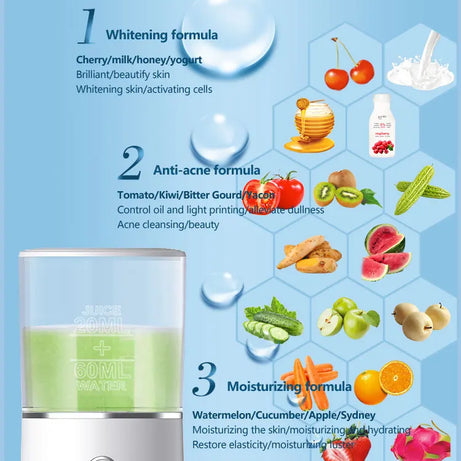 DIY Face Cover Maker