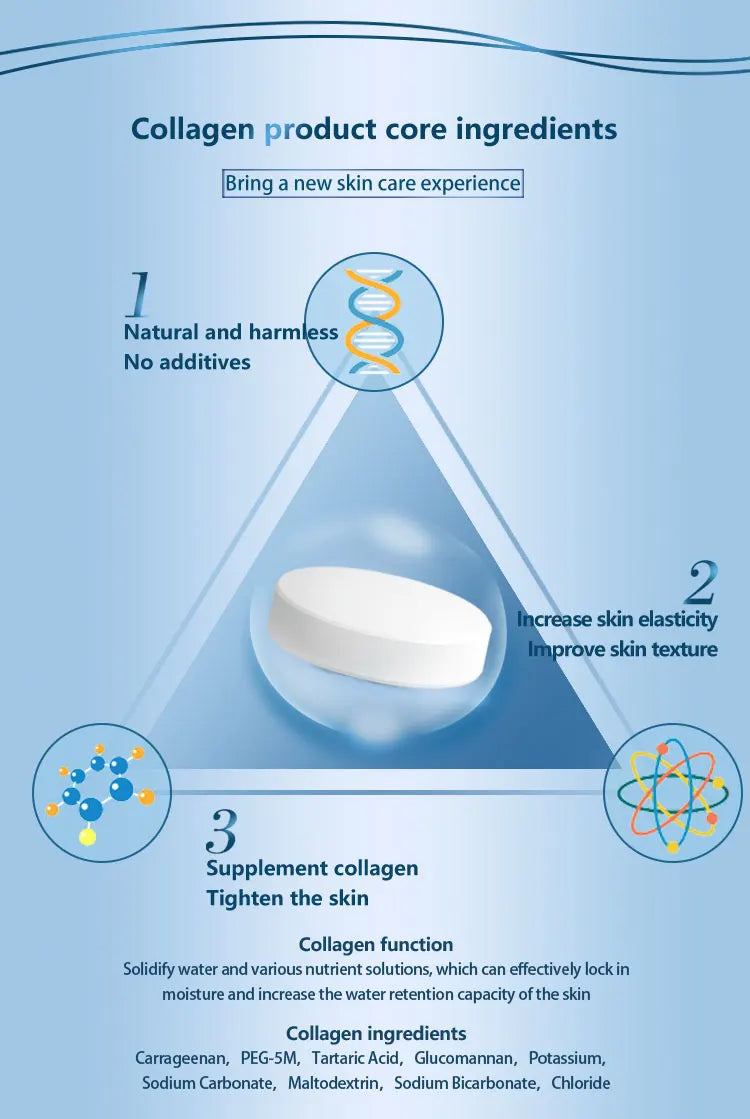 DIY Face Cover Maker