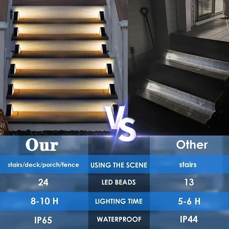 Our lights vs others