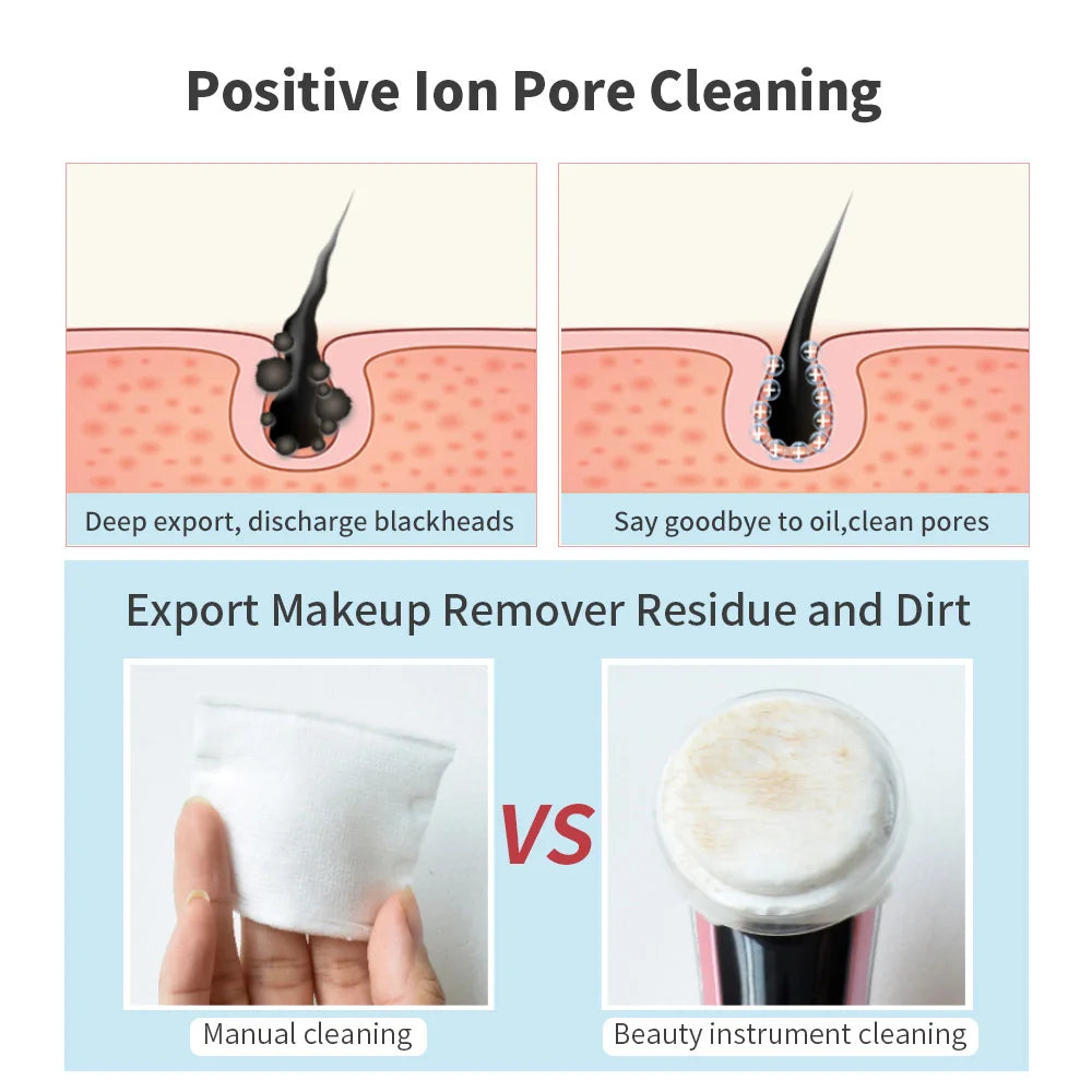 7-in-1 Face handheld device – Multi-Head Skincare Tool