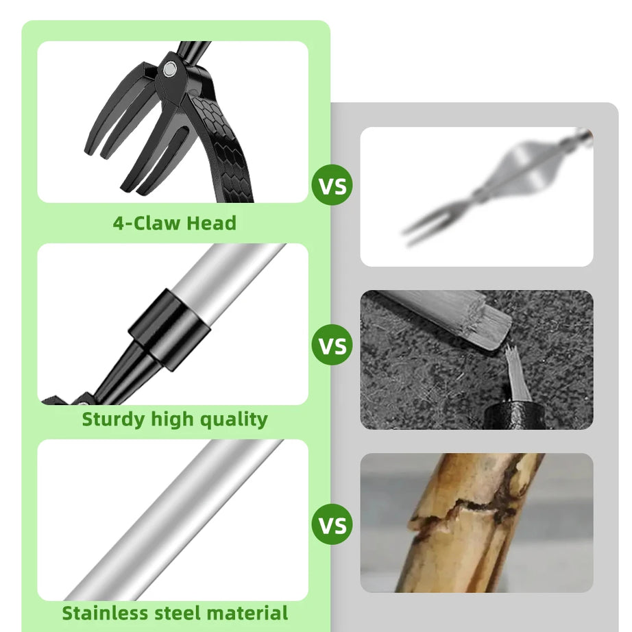 RootMaster Weed Puller – Aluminum Alloy Claw Tool with Foot Pedal