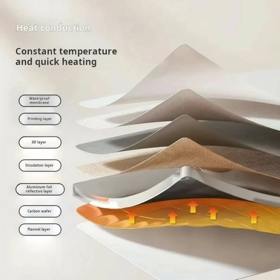 L-Corner™ Electric Foot Heating Pad – Solid Color Winter Warmer for Office Desk, Bedroom, Living Room & Home Comfort