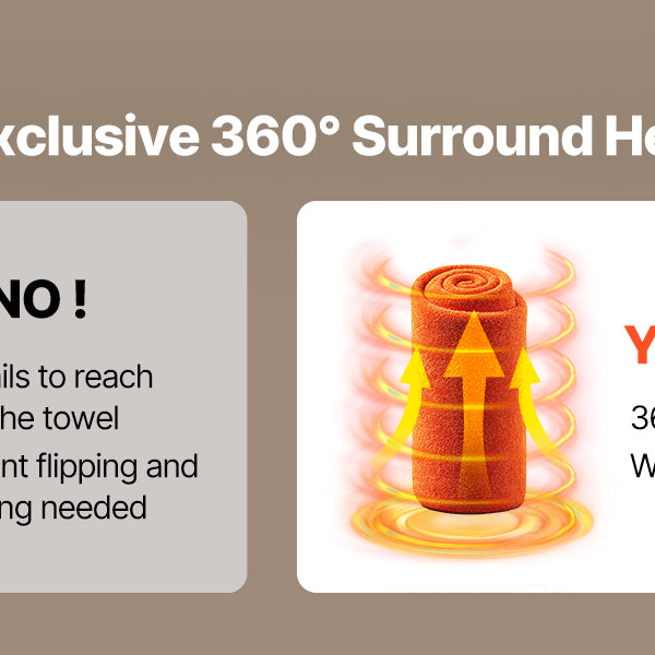 NEW SucceBuy Towel Warmer Bucket 20L Heated Towel Warmer w/ LED Light Auto Shut off & Temperature Setting Large Blanket Warmers SPA