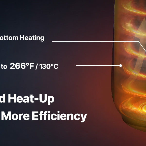 NEW SucceBuy Towel Warmer Bucket 20L Heated Towel Warmer w/ LED Light Auto Shut off & Temperature Setting Large Blanket Warmers SPA