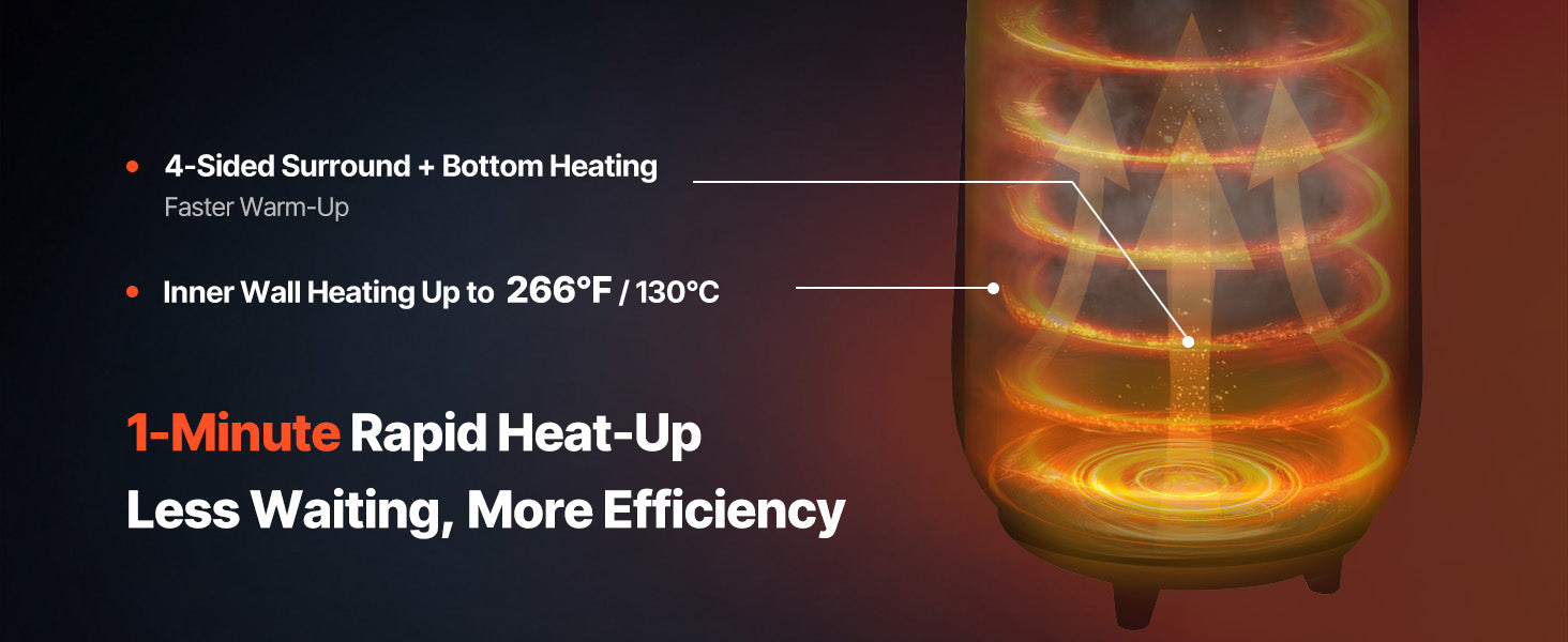 NEW SucceBuy Towel Warmer Bucket 20L Heated Towel Warmer w/ LED Light Auto Shut off & Temperature Setting Large Blanket Warmers SPA