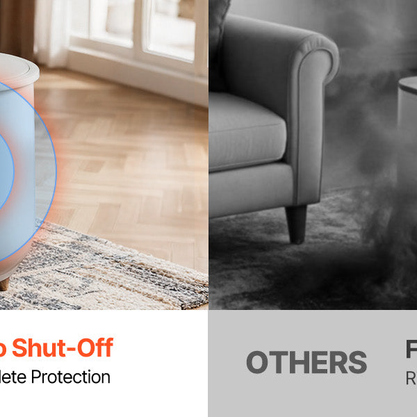 NEW SucceBuy Towel Warmer Bucket 20L Heated Towel Warmer w/ LED Light Auto Shut off & Temperature Setting Large Blanket Warmers SPA